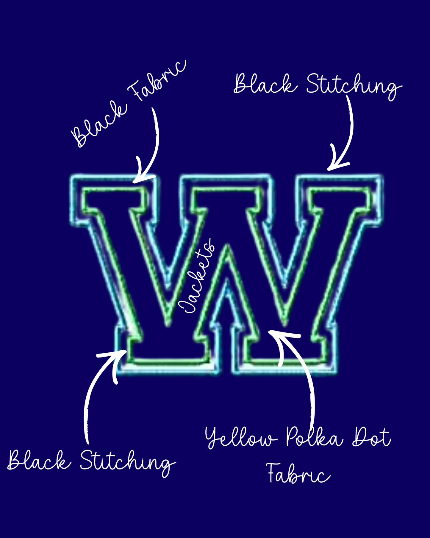 Jackets Plaid and Polka Dots - Double Appliqué Varsity Letter Crewneck